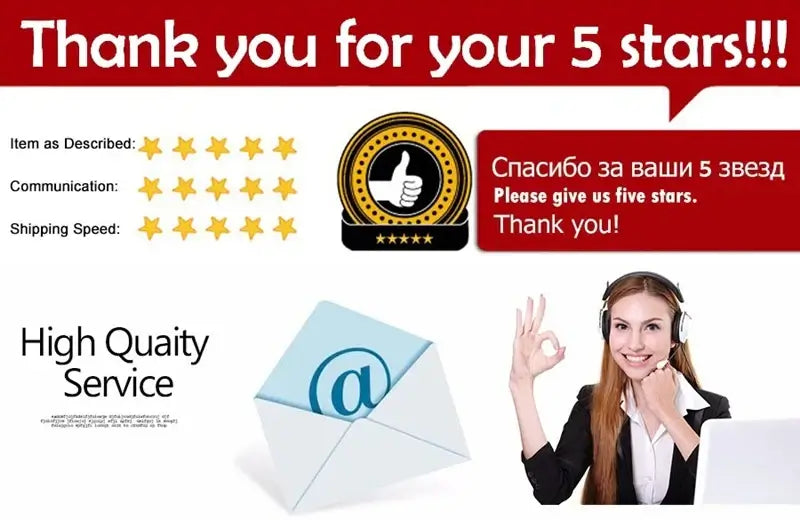 Graphic thanking customers for five-star reviews with a woman in a headset and icons representing service quality.