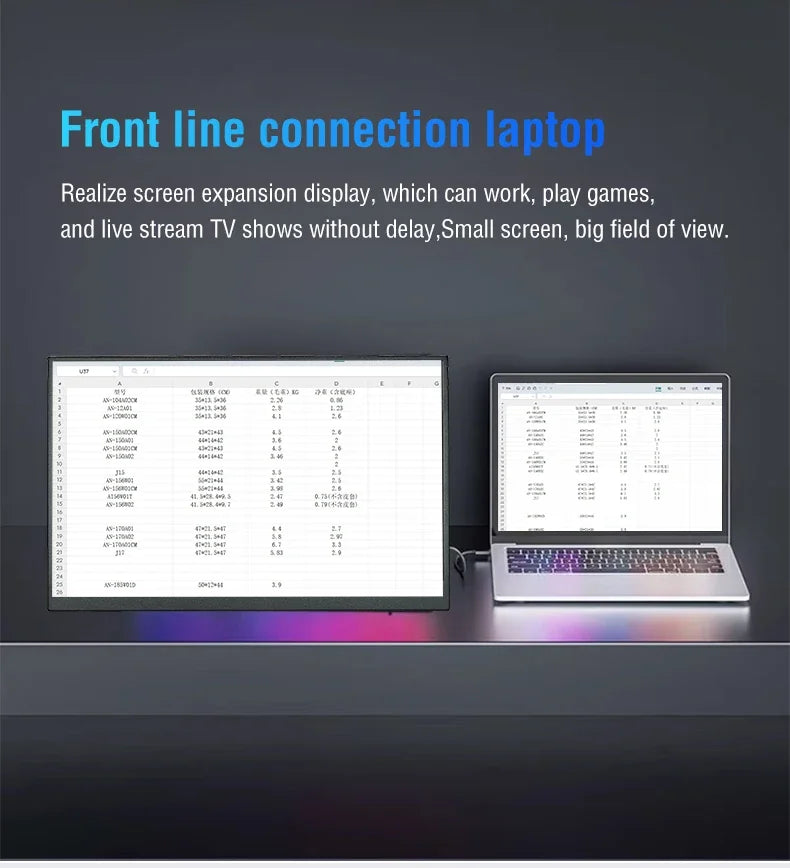 Anmite 10.5-Inch Portable Monitor 1280P HDR 16:10 Low Blue Light For XBox PS4 / 5 Switch Cell Phone PC Loptop Extension