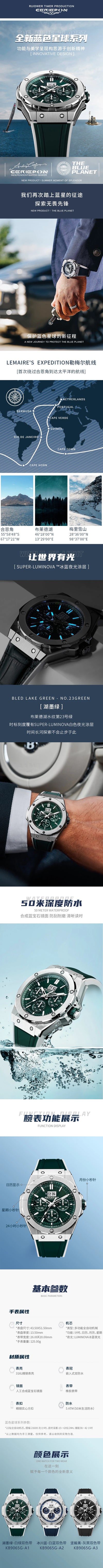 2025 mechanical watches for men