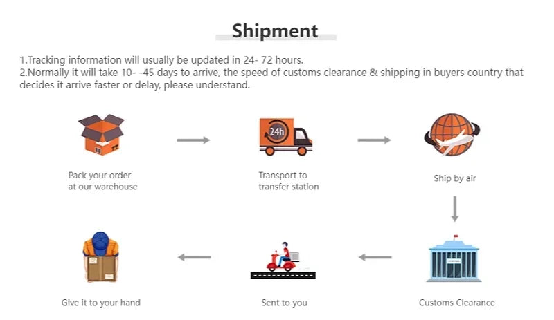 New Beach Slippers for Men Non Slip Flat Sandals