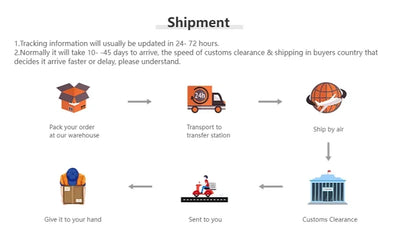 New Beach Slippers for Men Non Slip Flat Sandals