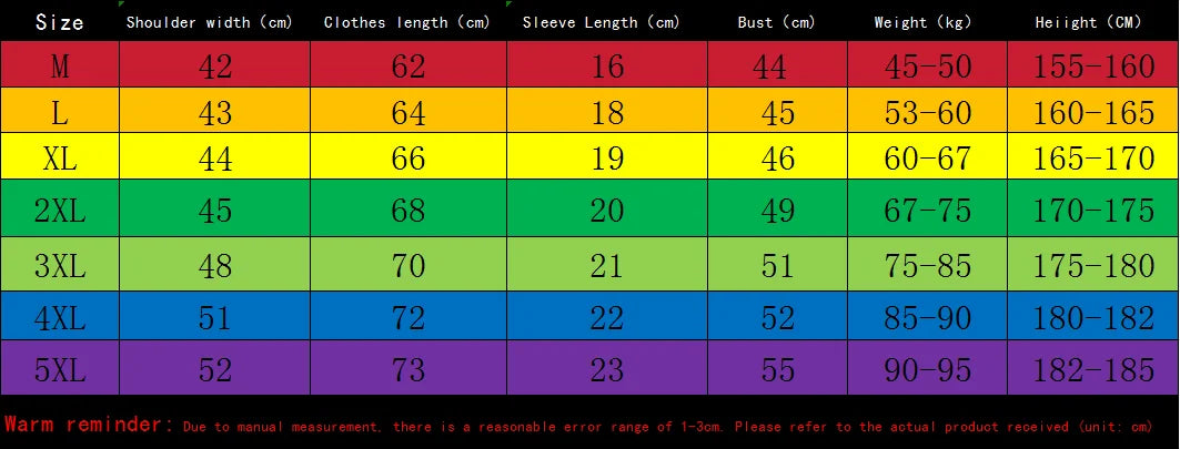 trendy quick-drying t-shirt for men