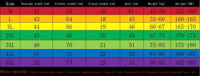 trendy quick-drying t-shirt for men