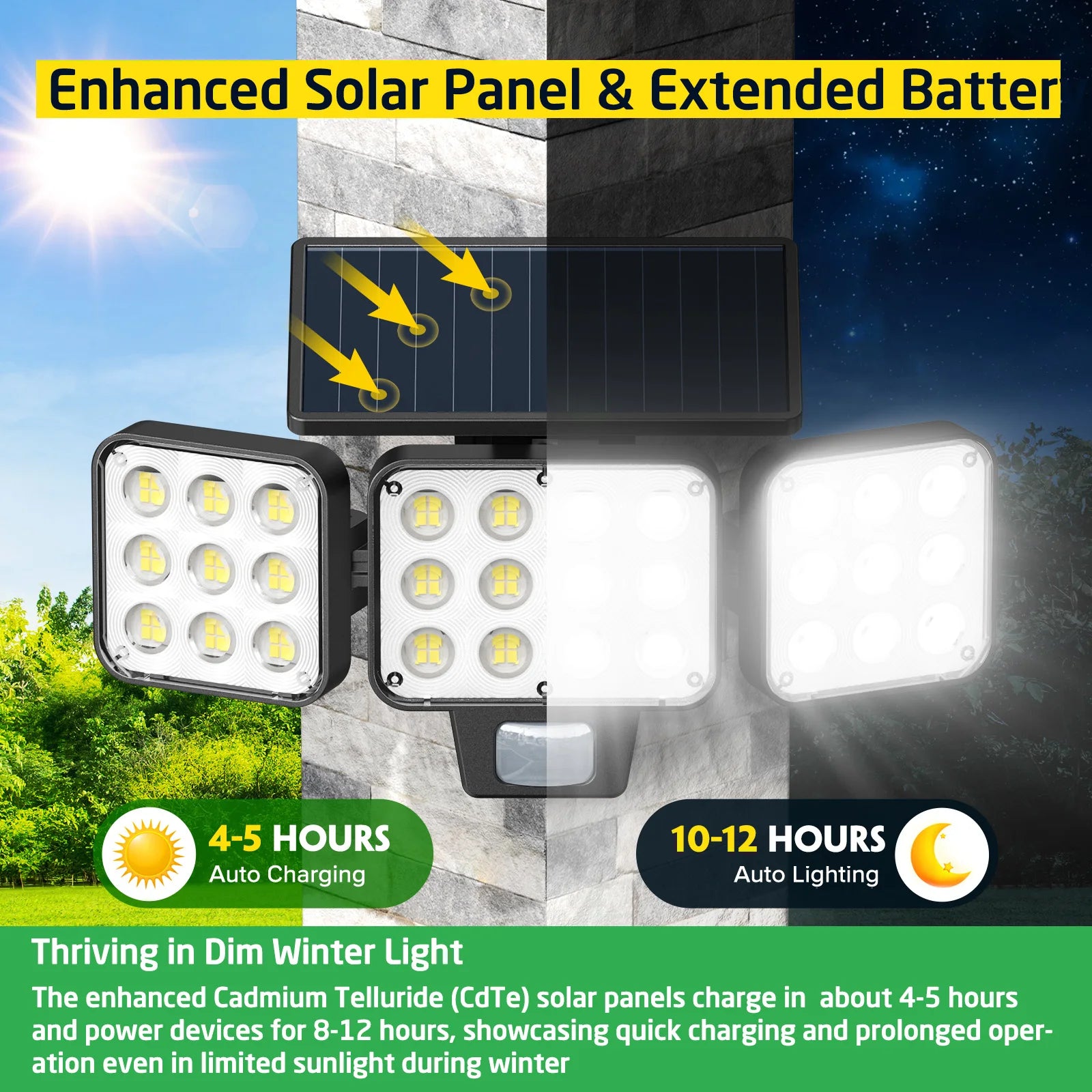 Solar Security Lights 3000LM, 3-Head Motion Sensor, Auto On/Off, 150° Flood, 3 Modes for Yard/Garage/Porch (1/2/4 Pack)