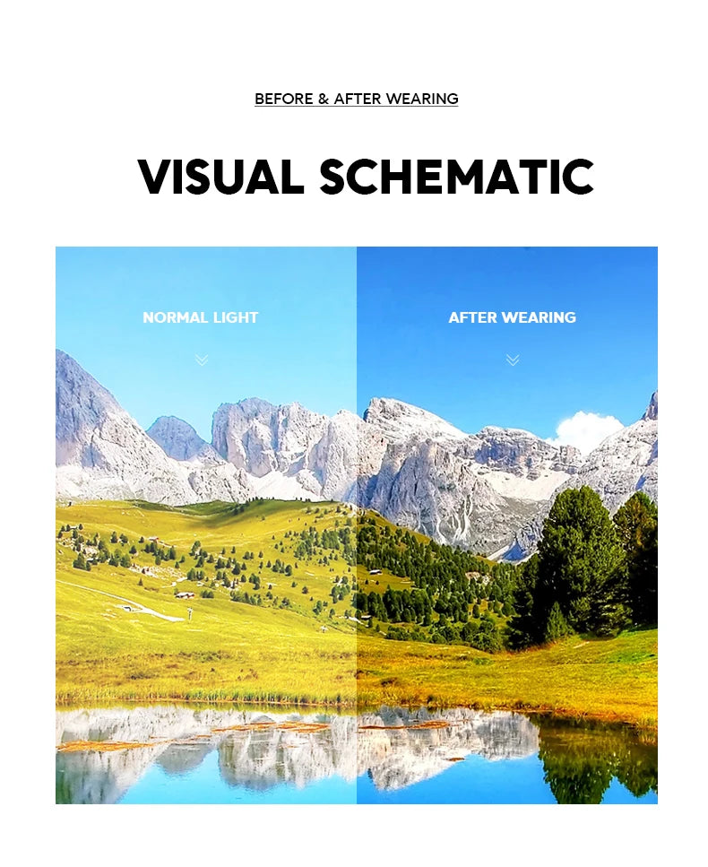 Trendy Rimless Sunglasses for Men