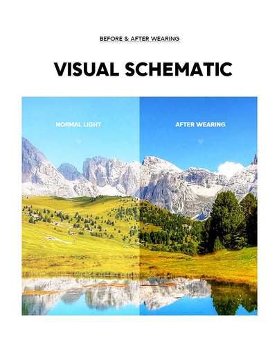 Trendy Rimless Sunglasses for Men