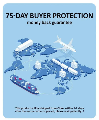 Illustration showing 75-day buyer protection with money back guarantee and shipping routes across the globe.